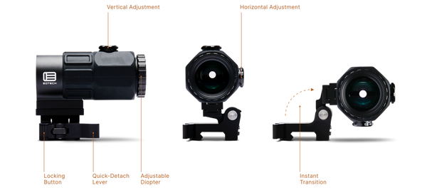 Eotech G43 3x Magnifier